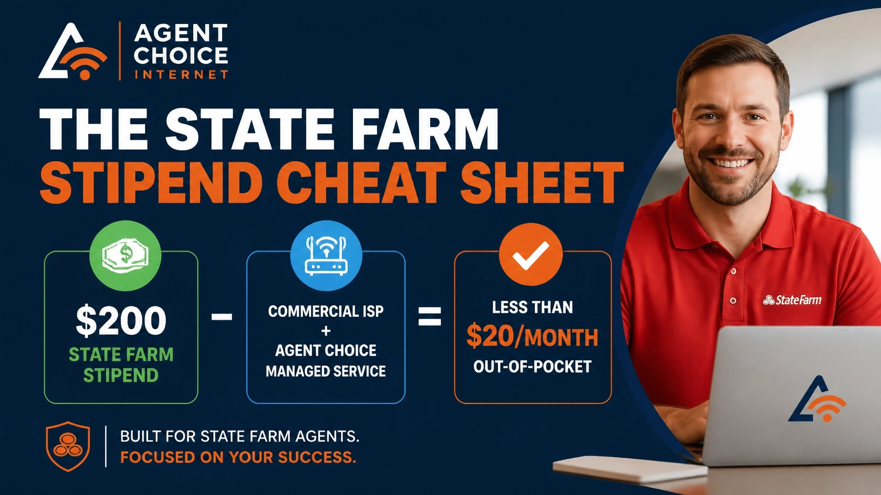 Business Internet Service Provider Guide for State Farm Agents